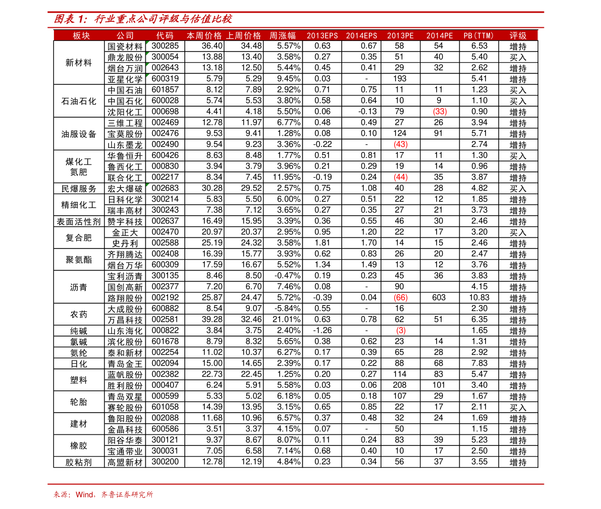 全球总决赛官网