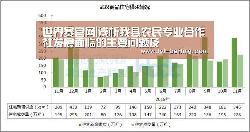 英雄联盟世界赛
