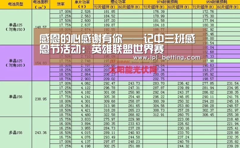 全球总决赛官网